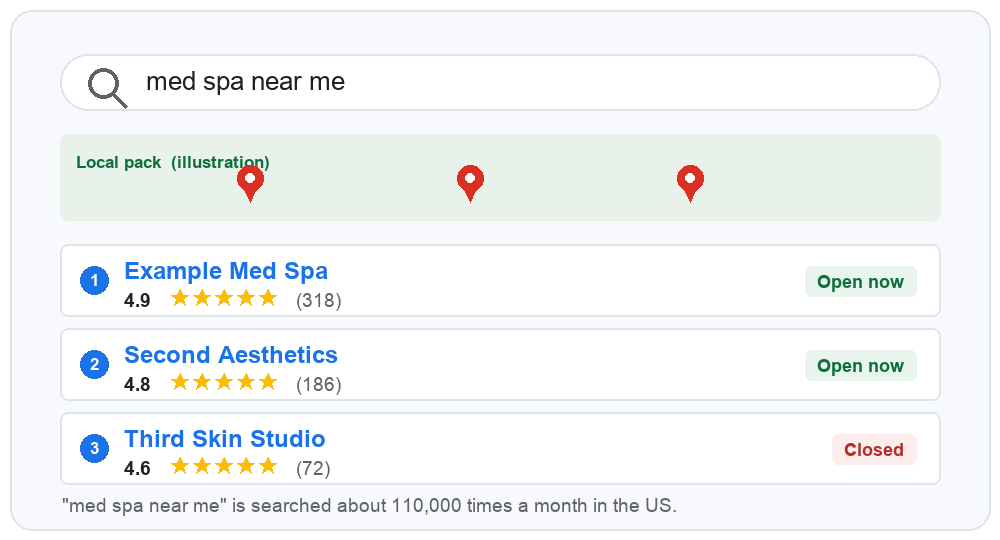 Med Spas SEO 1 Illustration of a Google local pack for a med spa near me search, showing three map results with one marked closed
